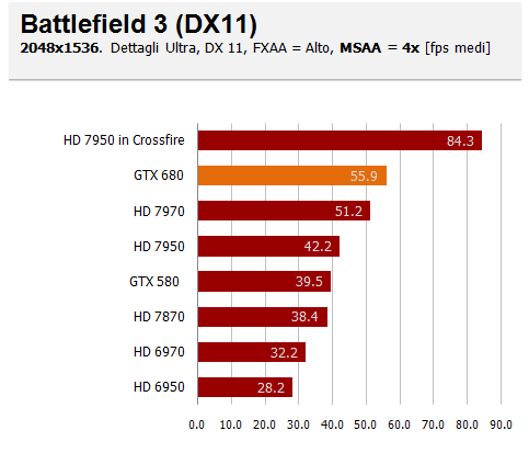 bf3 2_aa