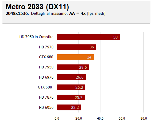 metro 2_aa