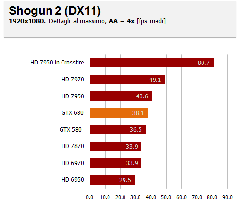 shogun 1_aa