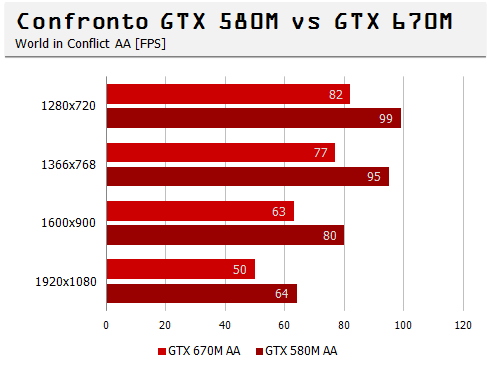 gg1