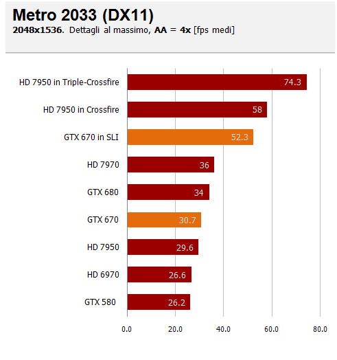 2 metro_aa