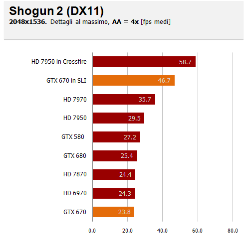 2 shogun_aa