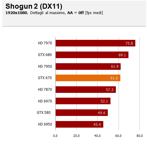 shogun2