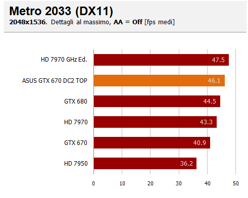 metro 20