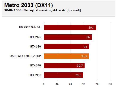 metro 20aa ok