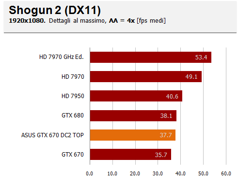 shogun 19aa