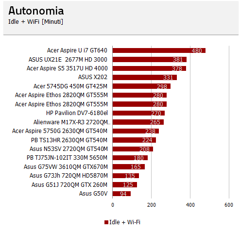 autonomia-1