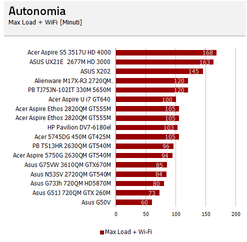 autonomia-2