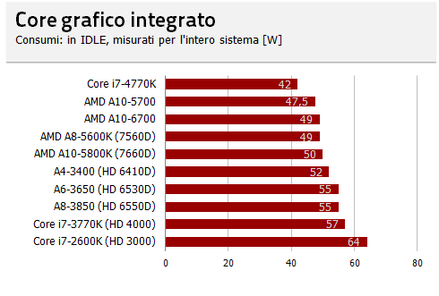 gpu1