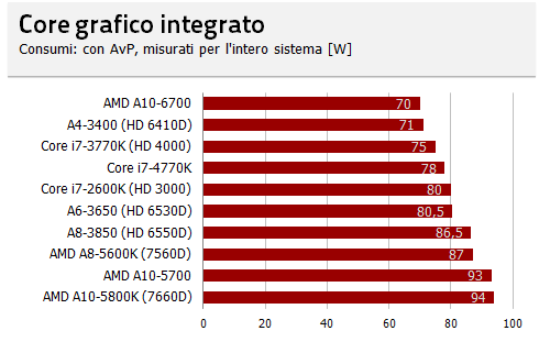 gpu2