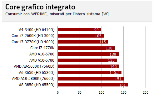 gpu3