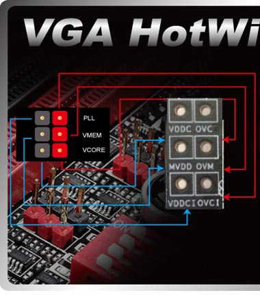 Vga hotwire что это