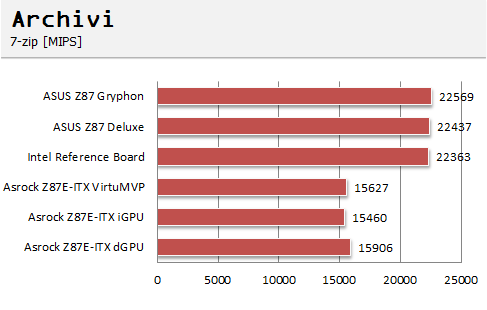 cpu18