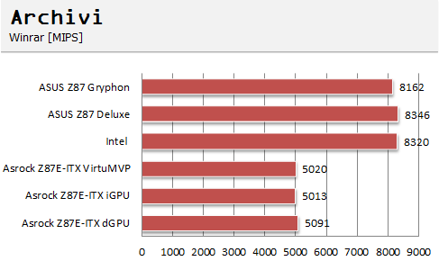 cpu19