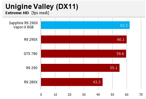 valley