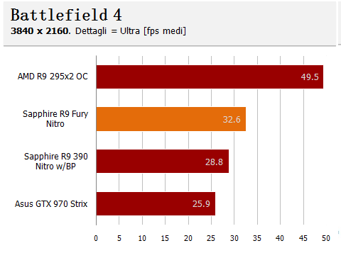 battlefield 4