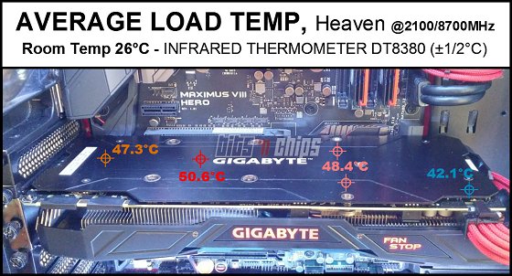 gtx 1070 gigabyte g1 gamin temp backplate-LR