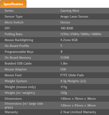 g.skill mx780 spec