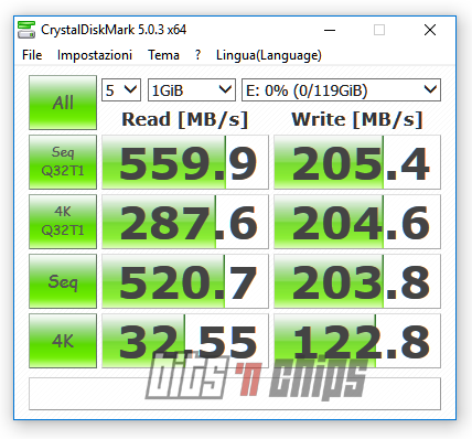 mts800 crystal