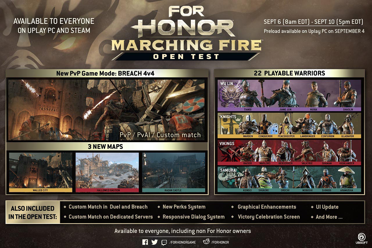 For honor marching fire обзор