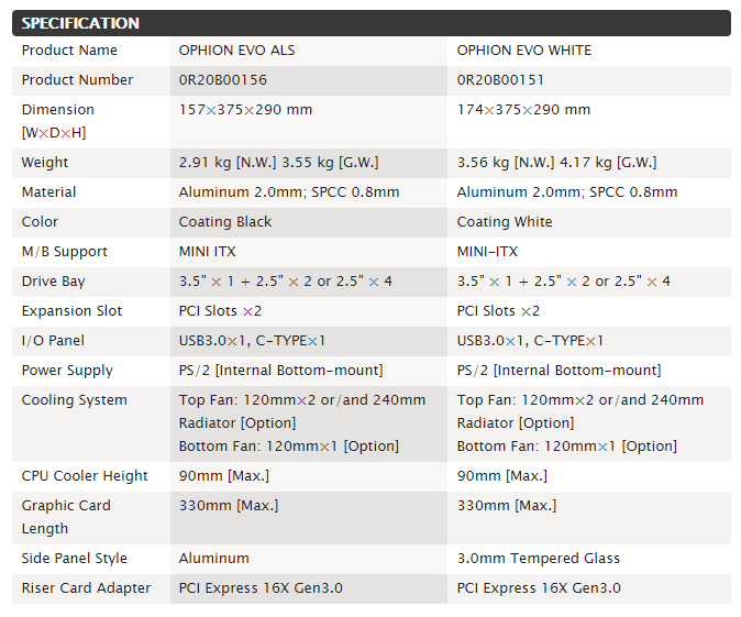 raijintek ophion evo white spec