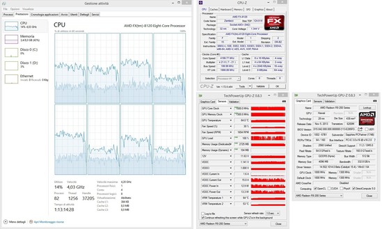 dirt gpu cpuz