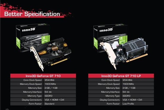 inno3d geforce gt 710