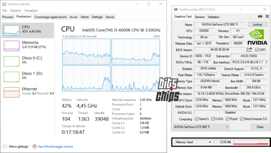 leogo gpu cpu z