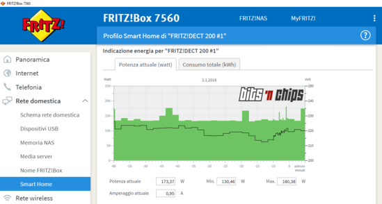 consumo 1h office intera postazione