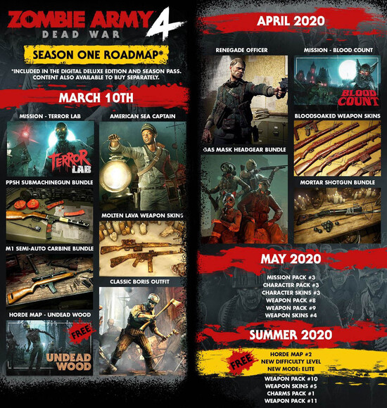 zombie army 4 season one roadmap